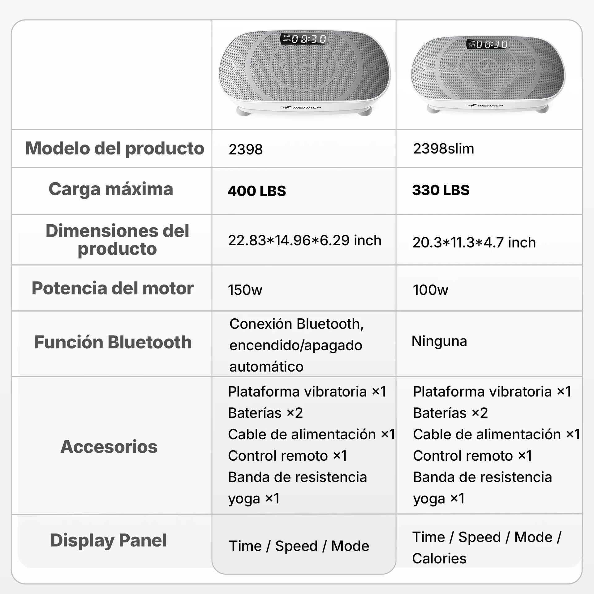 Vibration Plate Whole Body Fitness Workout Machine