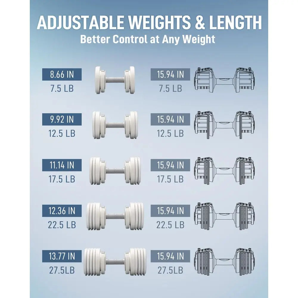 Pure Series Adjustable Dumbbells 5-in-1 10-in-1 21-in-1 Home Gym Set