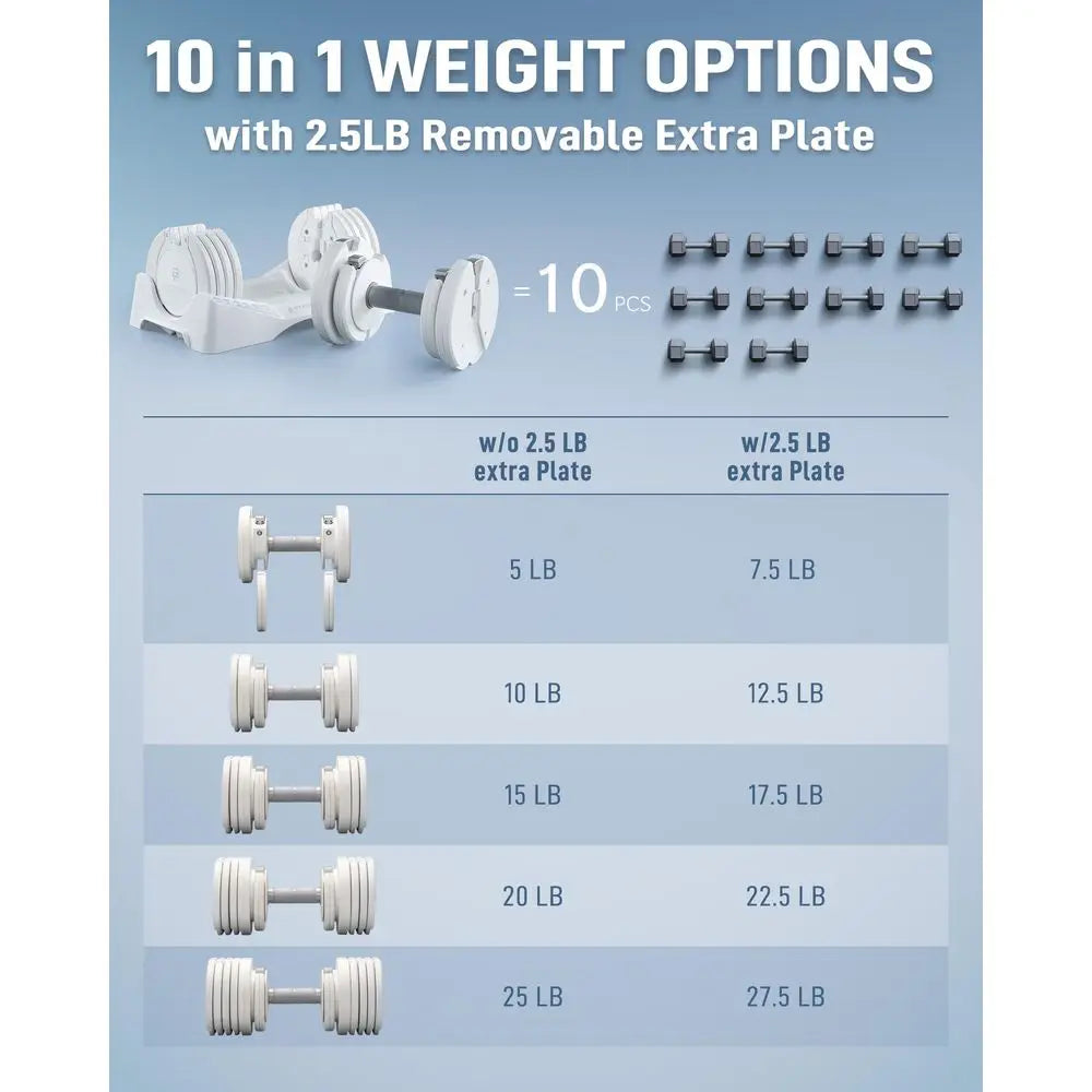 Pure Series Adjustable Dumbbells 5-in-1 10-in-1 21-in-1 Home Gym Set